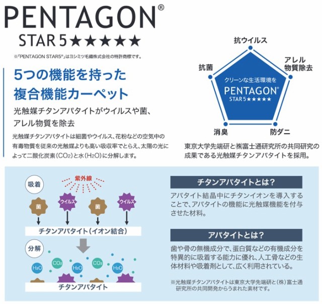 通販好評 カーペット 抗ウイルス 消臭 日本製の通販はau PAY マーケット - インテリアショップゆうあい★即納 サンゲツ サンペンタゴンII・カット 幅364cm×長さ350cm 以内で サイズオーダー カットパイル 在庫正規店