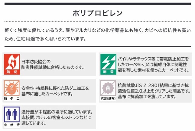 在庫あ カーペット ポリプロピレン 業務用 家庭用 引っ越し 新生活の通販はau PAY マーケット - インテリアショップゆうあい★ サンゲツ サンプランタ 約100×250cm 以内で サイズオーダー 防ダニ 抗菌 高品質低価