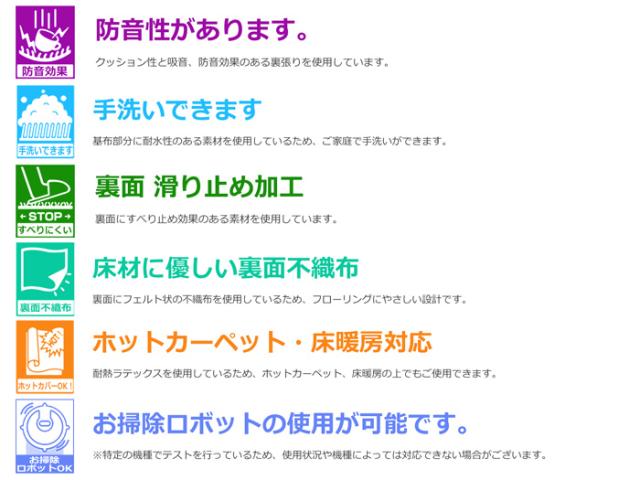 防音・手洗いできる・滑り止め加工・ホットカーペット対応・裏面不織布・お掃除ロボ対応