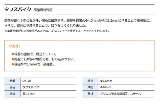 メモリーターフ副資材