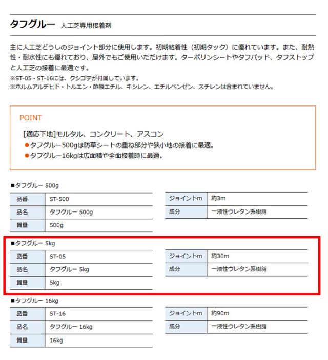 メモリーターフ副資材