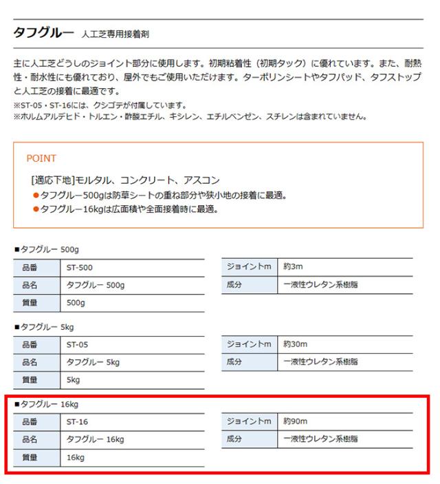メモリーターフ副資材