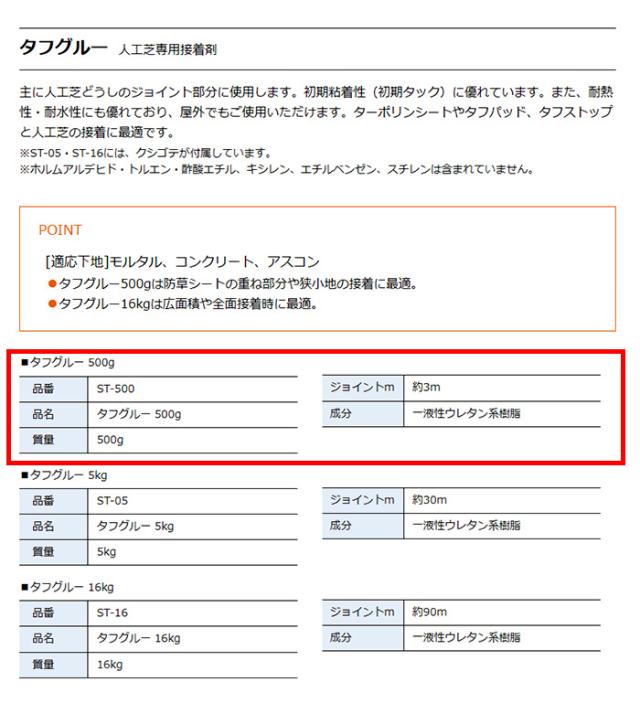 メモリーターフ副資材