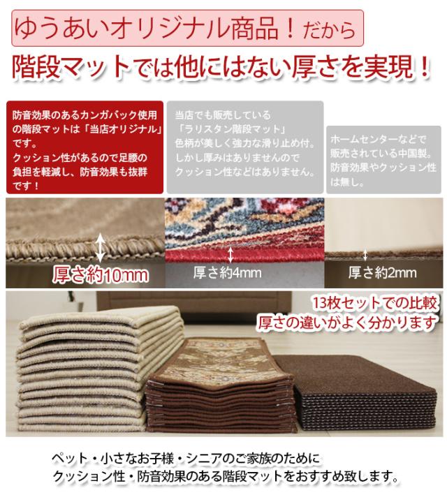 階段 滑り止めマット 滑り止めシート 防炎防音ステップマット フォニー(Y)日本製