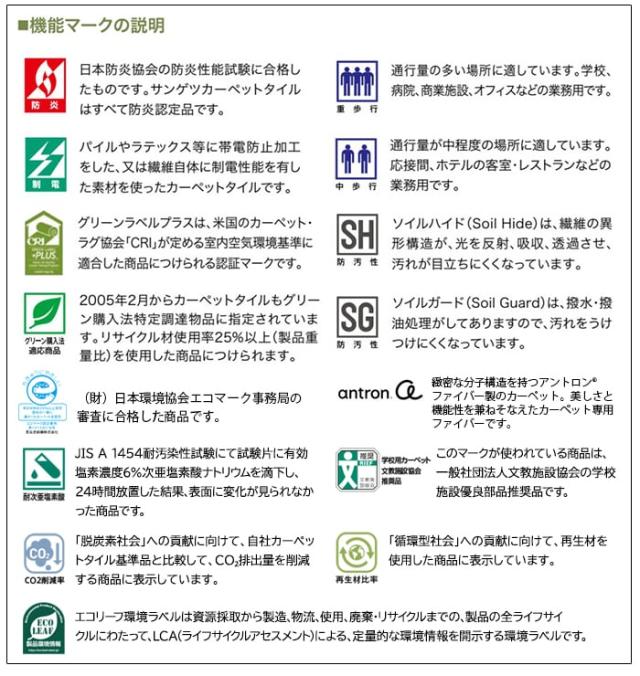 サンゲツタイルカーペット 機能マークの説明
