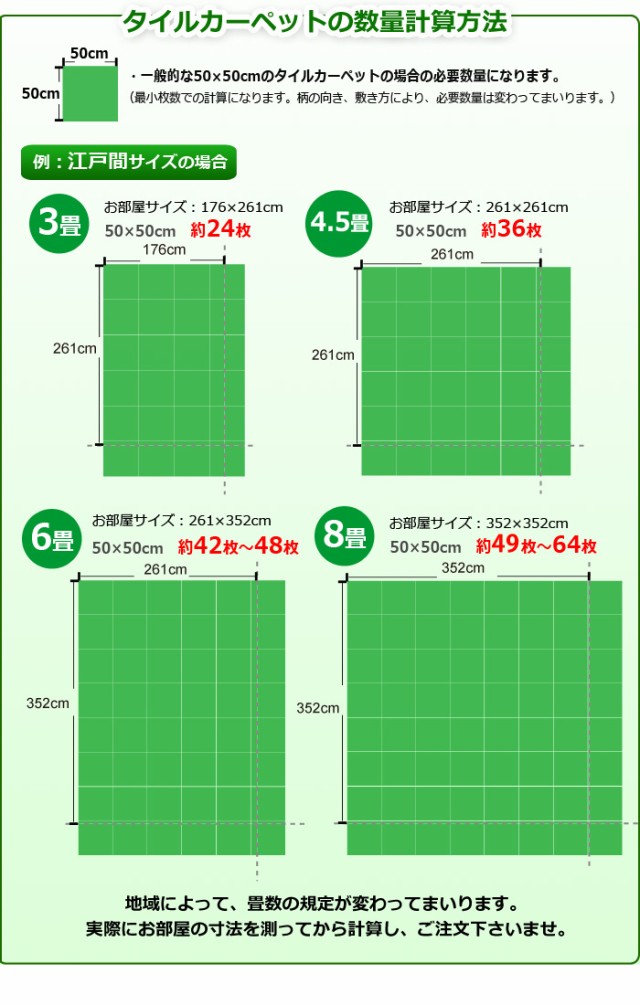 防炎 タイルカーペット 日本製 防汚 約50×50cm 20枚入り オーバー