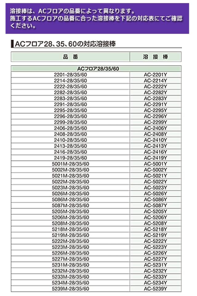 タジマ　ACフロア溶接棒