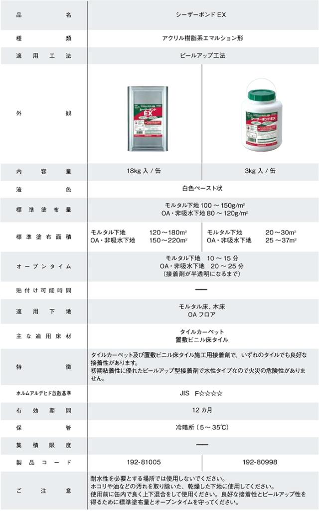 シーザーボンド仕様