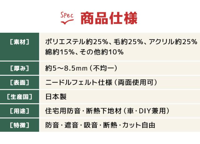 ニードルフェルト