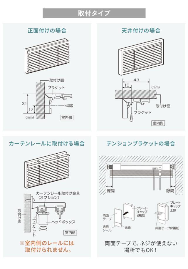 取付タイプ