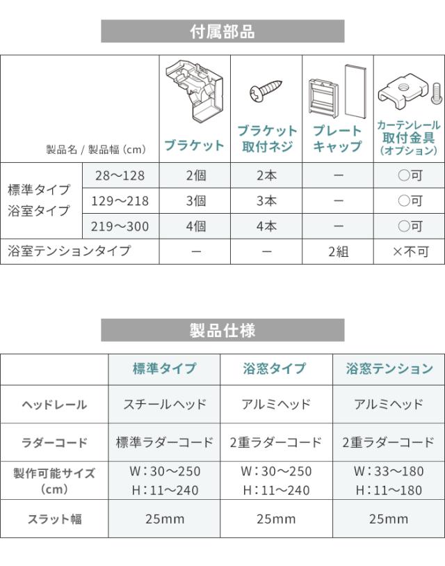 付属部品 仕様