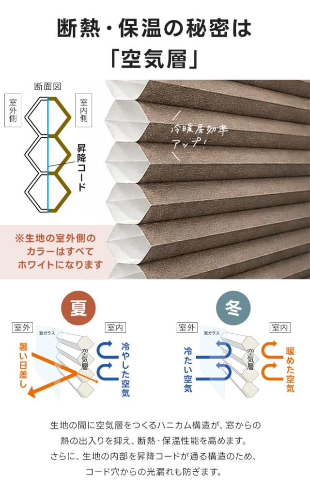 断熱 保温の秘密は空気層
