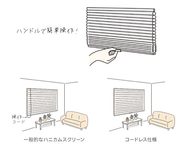 コードレス仕様