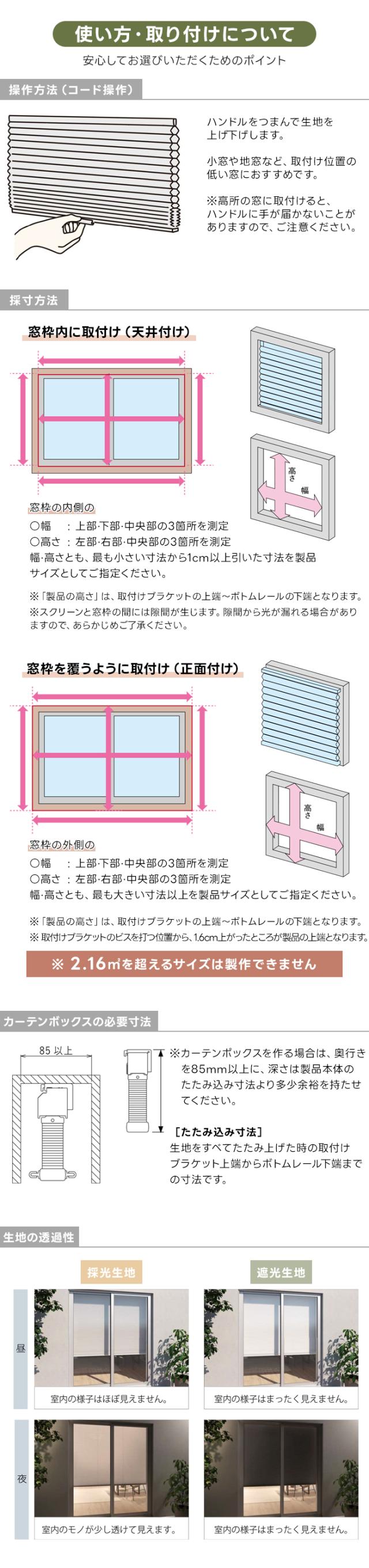 使い方 取り付け