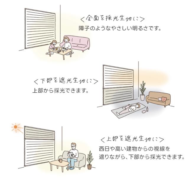 ペア仕様