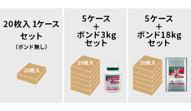 セット内容
