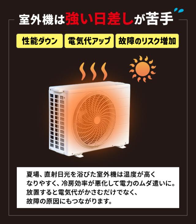 遮熱マグネットタイル