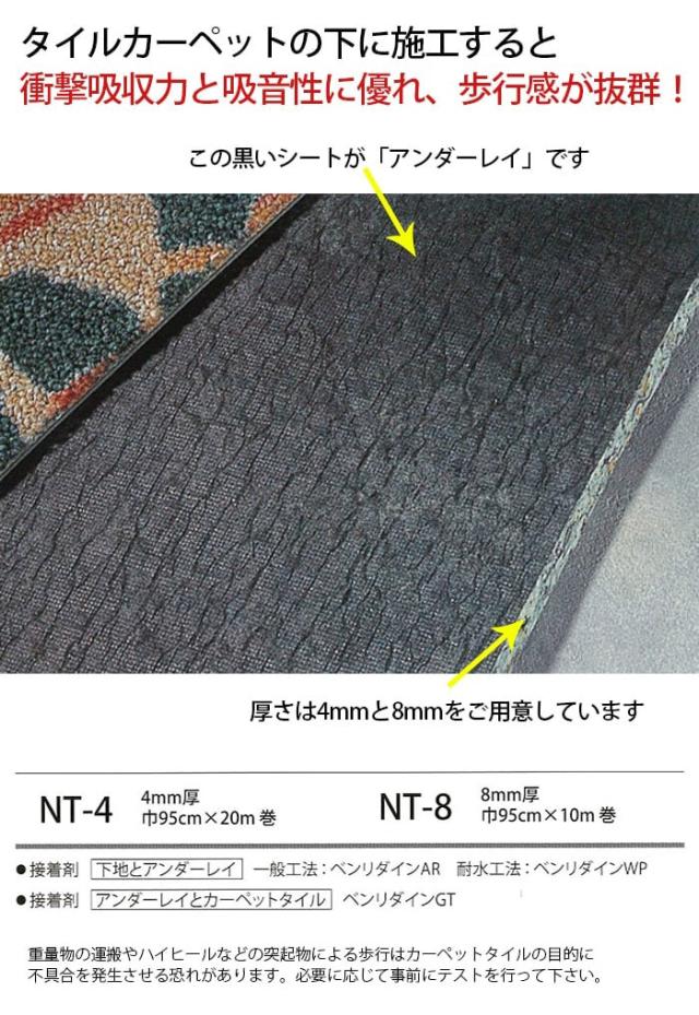 タイルカーペット用　アンダーレイシート　サンゲツ(R) 防音・断熱・吸音材シート　日本製