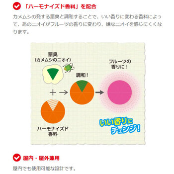 金鳥 カメムシキンチョール 300mL 5個セット 送料無料-4