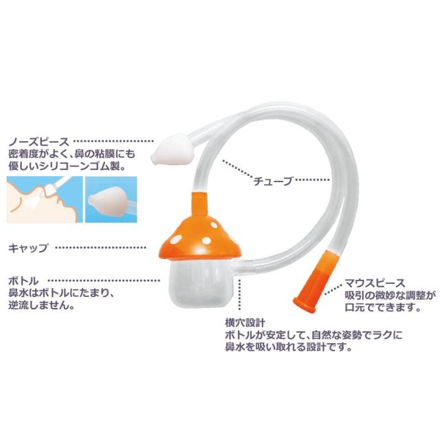 カネソン きのこはな吸い器 ケース付 3個セット 送料無料-3
