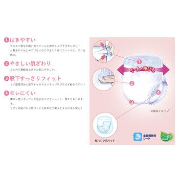 リフレ はくパンツ 軽やかなうす型 お得用パック Sサイズ 36枚入 送料無料-1