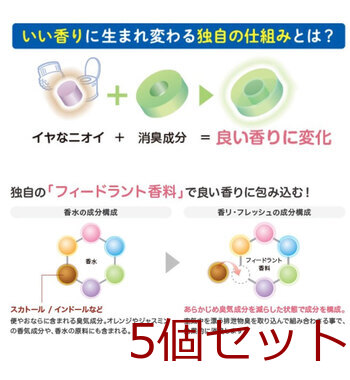 ハビナース 香リ・フレッシュ 消臭スプレー 空間用 フレッシュフローラルの香り 250mL 5個セット 送料無料-4