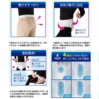 リフレ はくパンツ うす型長時間安心 お得用パック Sサイズ 34枚入 送料無料-3