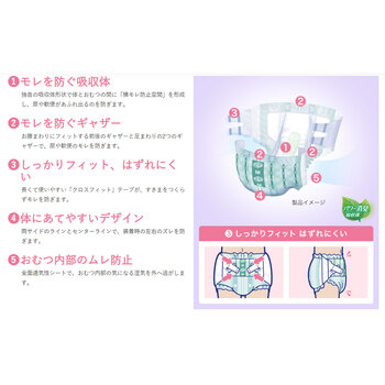 リフレ 横モレ防止 簡単テープ止めタイプ Sサイズ 34枚入 送料無料-3