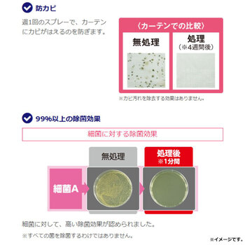 金鳥 カーテンにカビがはえなくなるスプレー 300mL 4個セット 送料無料-3