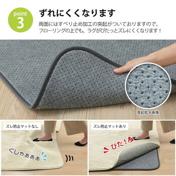 下敷き 約180×235cm ウレタン30mm 滑り止め 滑りにくい ボリューム クッション性 ホットカーペット対応 ナイス 送料無料-9