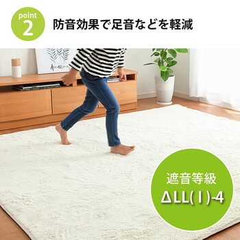 下敷き 約180×235cm ウレタン30mm 滑り止め 滑りにくい ボリューム クッション性 ホットカーペット対応 ナイス 送料無料-6