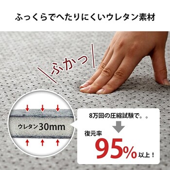 下敷き 約180×235cm ウレタン30mm 滑り止め 滑りにくい ボリューム クッション性 ホットカーペット対応 ナイス 送料無料-7