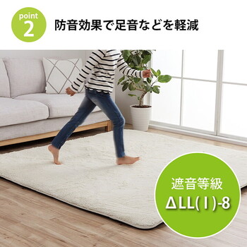 下敷き 約180×235cm ウレタン30mm 滑り止め 滑りにくい ボリューム クッション性 ホットカーペット対応 ナイス 送料無料-8