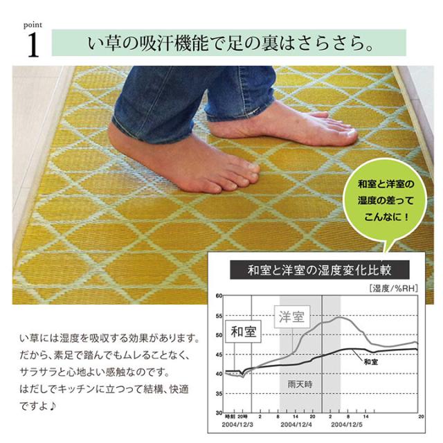 キッチンマット 約60×120cm 日本製 国産 幅広タイプ おしゃれ い草 畳 和 モダン キッチンマット 送料無料-1