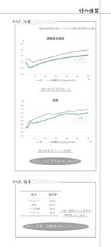 天然素材 竹から出来た敷パッド 約140×150cm 冷感 ひんやり 送料無料-3