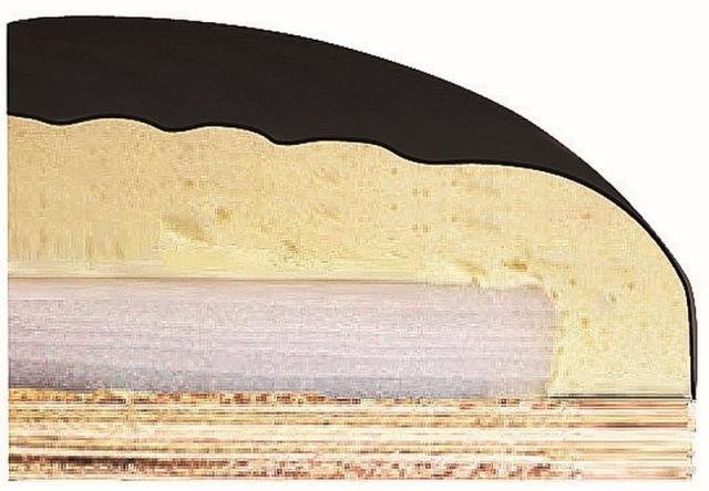 キャスターチェア 背付 シリンダー付き KYB300BK 送料無料-1