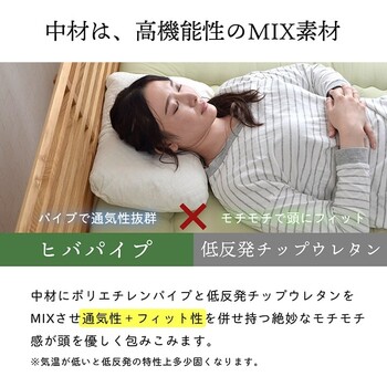 低反発もっちり枕 約43×63cm もちもち チップウレタン 抗菌防臭 日本製 夢美枕 送料無料-1