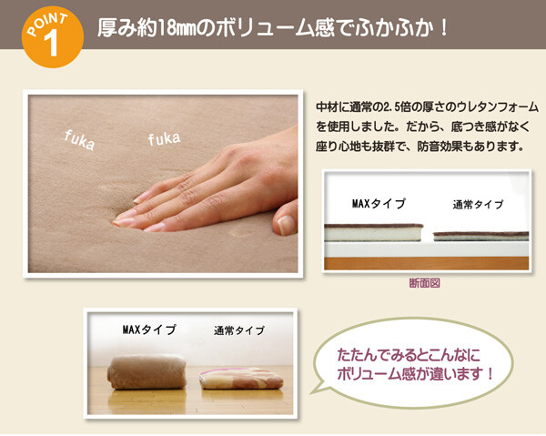 ラグカーペット 約130×185cm 新生活ボリュームタイプ 中材 ウレタン18mm MAXリラCE 送料無料-0