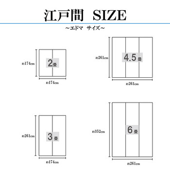 敷物 約191×191cm 国産 小林製薬 持続性抗菌剤 KOBA-GUARD 制菌 抗菌防臭 夏 い草 市松 モダン 滑り止め DXラウム 送料無料-4