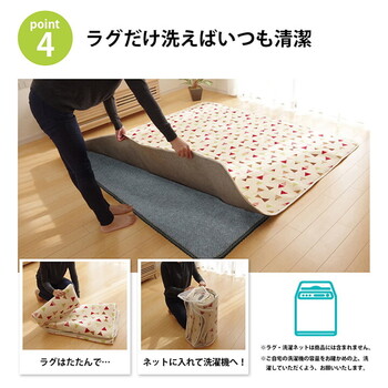 下敷き 約180×235cm ウレタン30mm 滑り止め 滑りにくい ボリューム クッション性 ホットカーペット対応 ナイス 送料無料-10