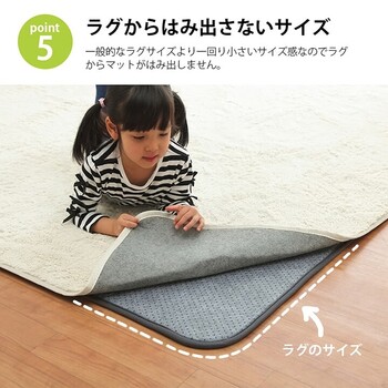 下敷き 約180×235cm ウレタン30mm 滑り止め 滑りにくい ボリューム クッション性 ホットカーペット対応 ナイス 送料無料-11