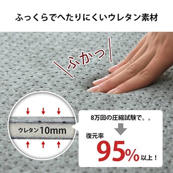 下敷き 約180×235cm ウレタン30mm 滑り止め 滑りにくい ボリューム クッション性 ホットカーペット対応 ナイス 送料無料-5