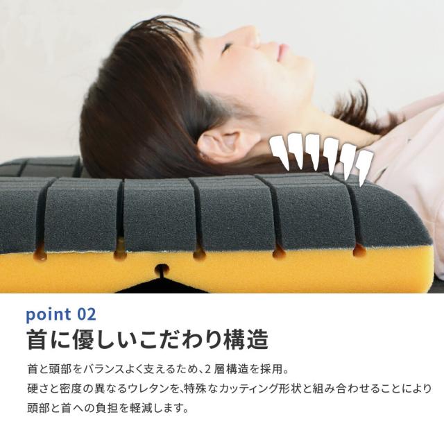 日本の寝具に革命を 洗えるウレタン枕 厚さ9cm カバー付き 日本製 アラエルーノ 送料無料-3