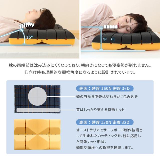 日本の寝具に革命を 洗えるウレタン枕 厚さ9cm カバー付き 日本製 アラエルーノ 送料無料-4