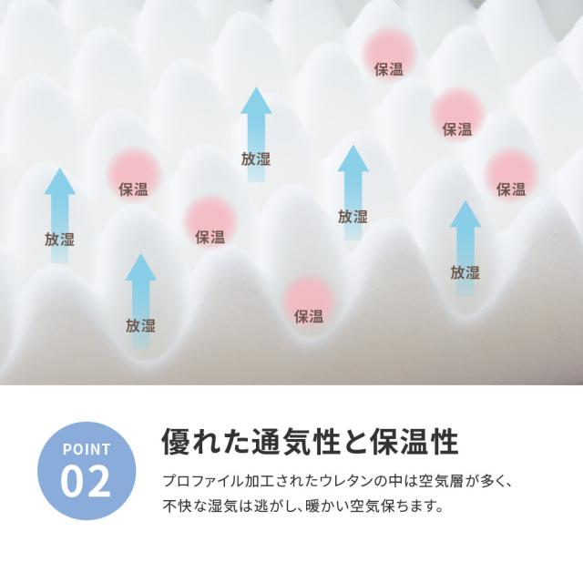 点で支えるウレタンマットレス セミダブル 硬めが好きな方に 厚さ8cm 3つ折り 日本製 約120X201X8cm 送料無料-3