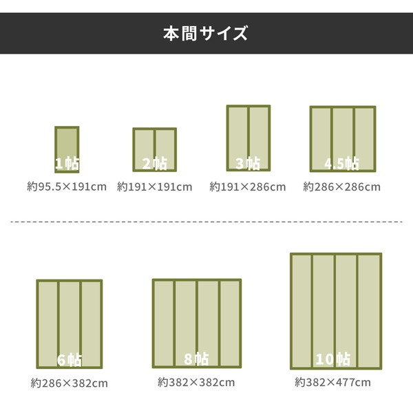 い草 純国産上敷き 江戸間10畳 双目織 天草 あまくさ 送料無料-8