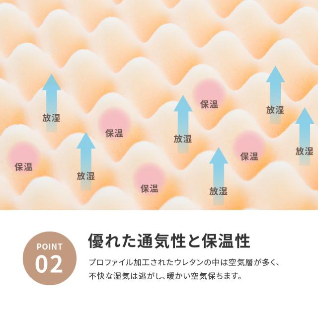 高反発ウレタンマットレス ダブル 上質の眠り 点で支える 厚さ8cm 3つ折り 日本製 約140X195X8cm 送料無料-3