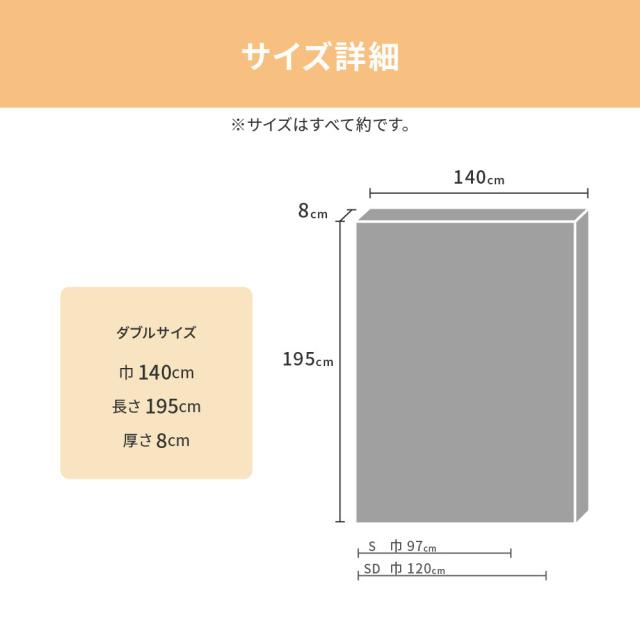 高反発ウレタンマットレス ダブル 上質の眠り 点で支える 厚さ8cm 3つ折り 日本製 約140X195X8cm 送料無料-7