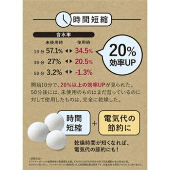 ドライヤーボール３Ｐ 3個セット 送料無料 即日発送-3