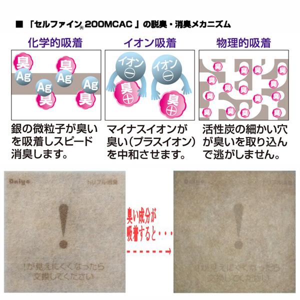 いやな臭い消臭シート 5個セット 送料無料 即日発送-1